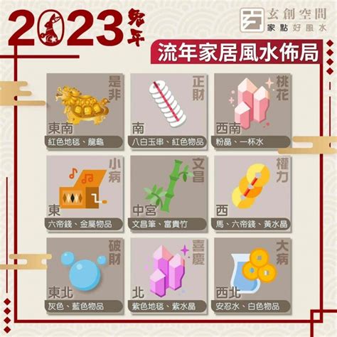 房間擺位|【2024室內風水佈局】家居風水擺設佈局 & 風水禁。